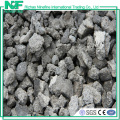 Low Sulfur Metallurgical Coke for Sale